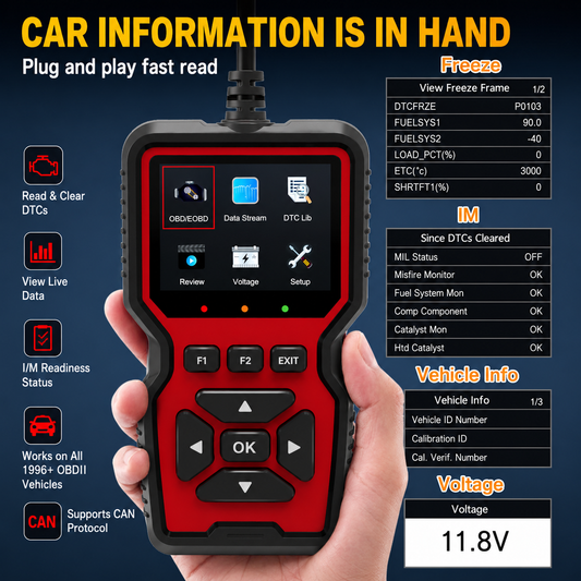 GarageVolt™ V2 OBD II Scanner